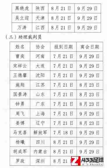 中超,新赛季中超第一阶段的裁判人员名单已经公布