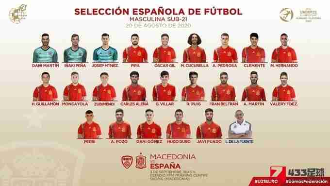 西班牙国家队,西班牙国家队在其官方推特上公布了最新一期西班牙U21队大名单
