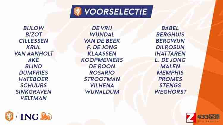 荷兰国家队,荷兰国家队公布了11月国际比赛日的初选大名单