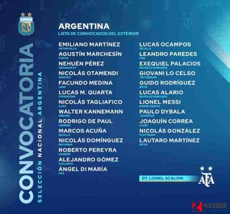 阿根廷最新名单,阿根廷最新名单：梅西领衔