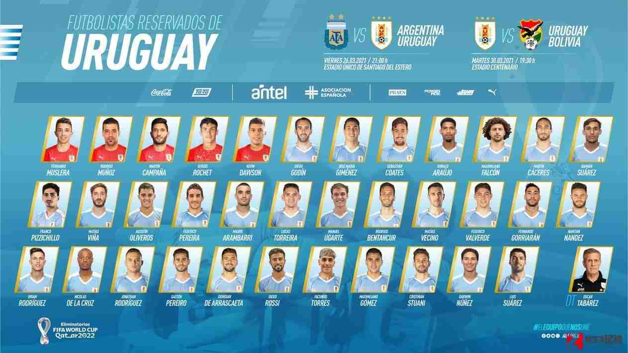 乌拉圭国家队阵容,乌拉圭国家队阵容：卡瓦尼落选