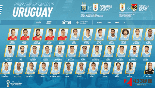 乌拉圭国家队阵容,乌拉圭国家队,乌拉圭国家队阵容公布，卡瓦尼未进入名单