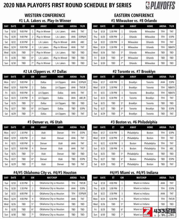 nba季后赛赛程表,nba,nba季后赛赛程表：雄鹿魔术将在美国时间18日开打