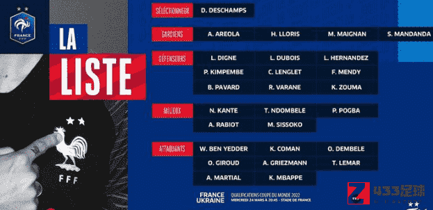 法国队名单,法国队,姆巴佩,法国队新一期名单公布，登贝莱复出回归