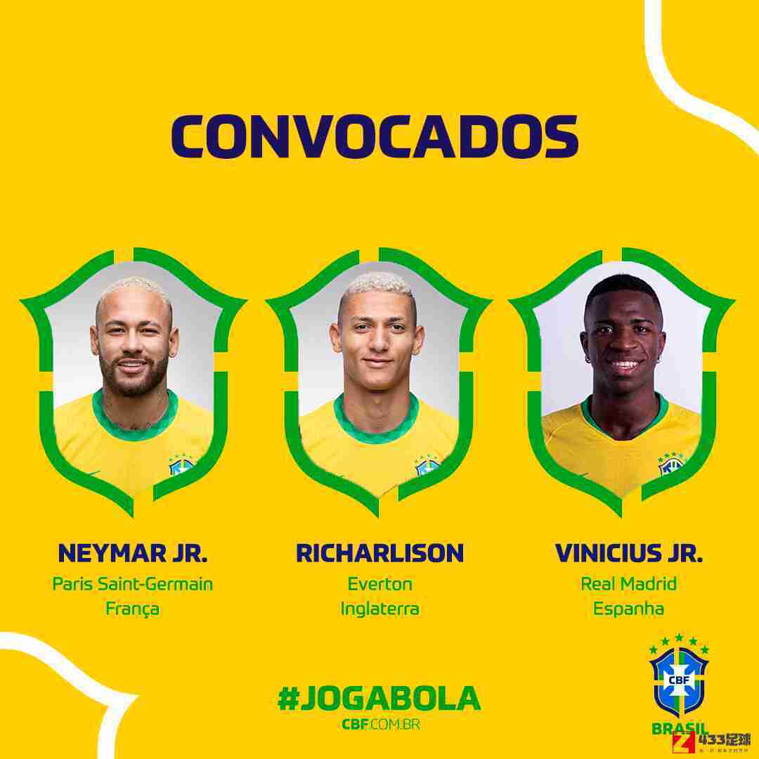 巴西足球国家队名单,巴西国家队,巴西足球国家队名单出炉：内马尔，理查尔里森入选