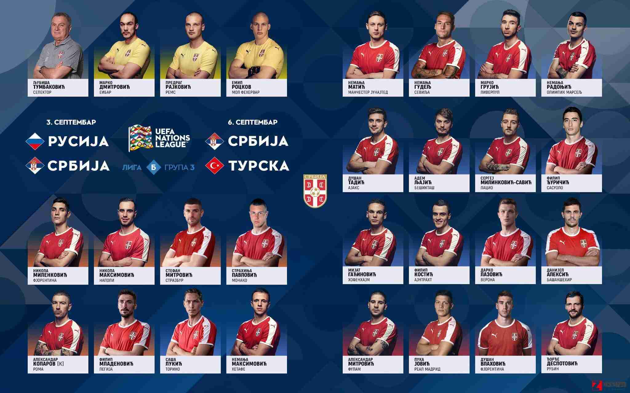 塞尔维亚足球国家队,塞尔维亚足球国家队大名单,塞尔维亚足球国家队大名单公布：科拉罗夫，约维奇在列