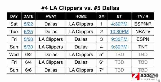 nba,快船,nba快船赛程,nba快船vs独行侠赛程公布：于5月23日开启