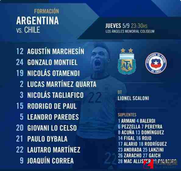 阿根廷vs智利,阿根廷队,智利队,阿根廷vs智利首发公布：巴列尔迪，佩塞利亚在列