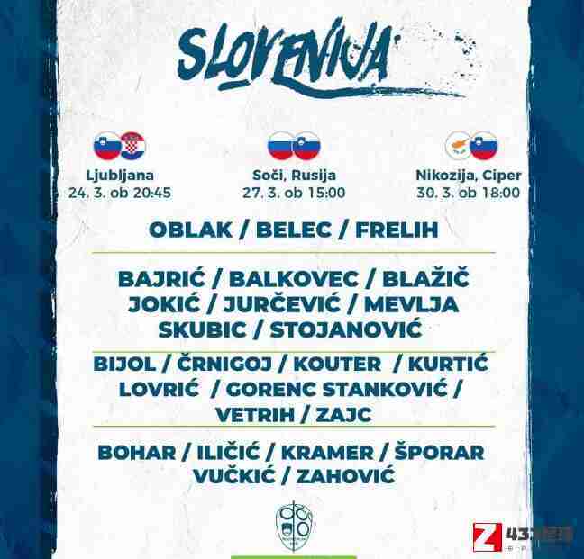 斯洛文尼亚国家队,斯洛文尼亚国家队大名单,斯洛文尼亚国家队大名单：库尔蒂奇、洛夫里奇在列