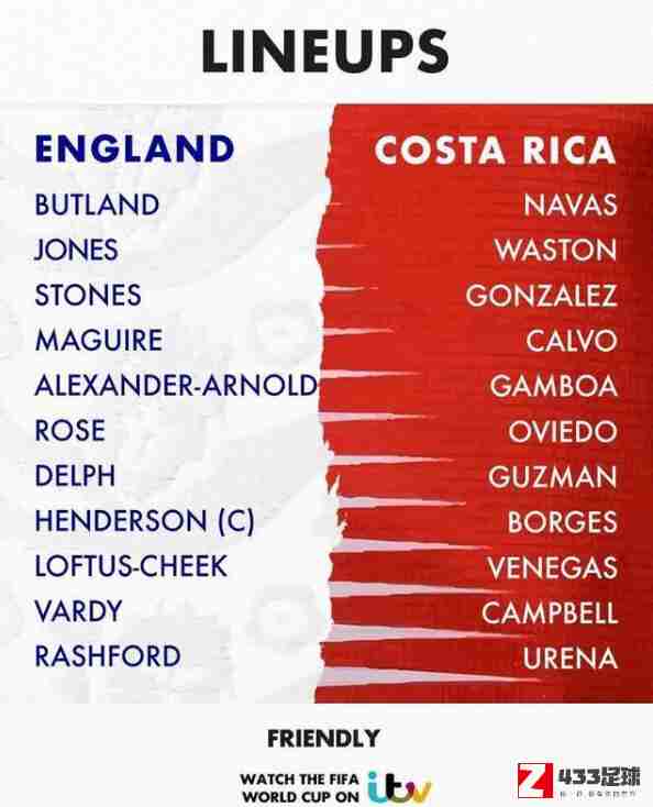 英格兰vs哥斯达黎加,英格兰队,哥斯达黎加队,英格兰vs哥斯达黎加首发出炉：亨德森，德尔夫在列