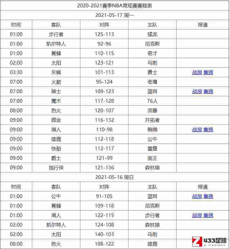 常规赛什么时候开始,nba常规赛,nba常规赛什么时候开始？常规赛具体赛程安排