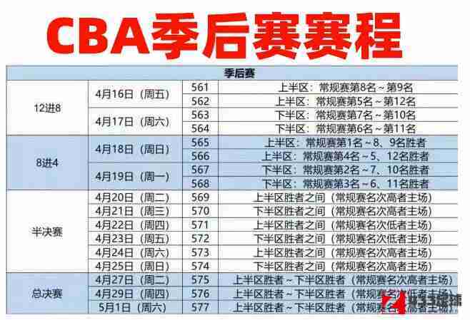 cba季后赛赛程时间表,cba,cba季后赛,cba季后赛赛程时间表2021：首战将于4月16日打响