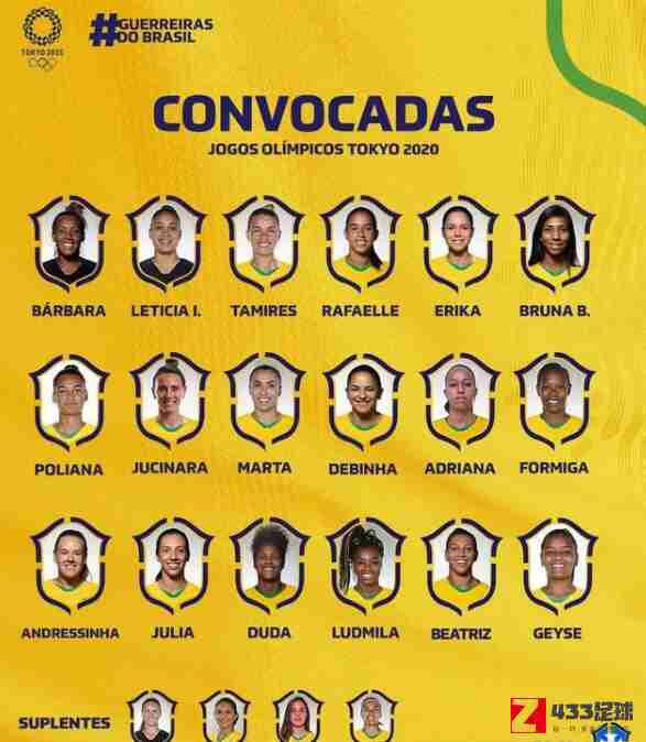 巴西女足,巴西女足奥运会大名单出炉：艾丽卡，保里亚娜入选