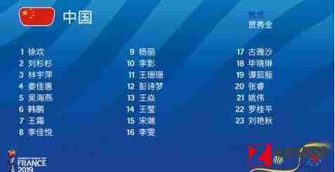 中国女足,世界杯,女足世界杯名单,中国女足世界杯名单最新公布：谭茹殷，张睿入选