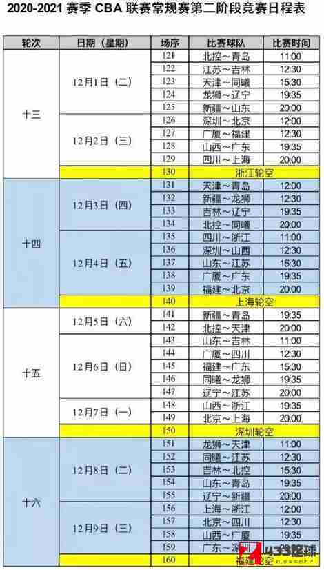 cba,cba赛程表2020 2021第二阶段,cba赛程表2020-2021第二阶段出炉：于12月1日开始