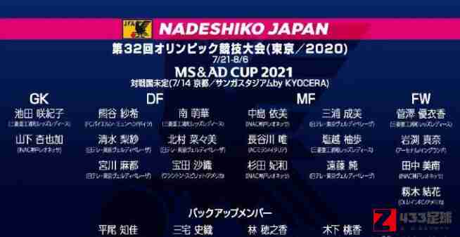 日本女足,日本女足奥运大名单出炉：远藤纯，杉田妃和入选