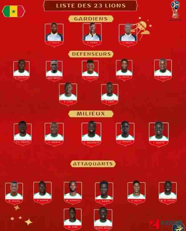 塞内加尔国家队,塞内加尔国家队大名单一览：加萨玛、瓦奎入选