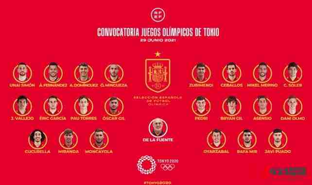 西班牙国家队,西班牙国家队最新名单,西班牙国家队奥运最新名单：索莱尔和奥尔莫入选