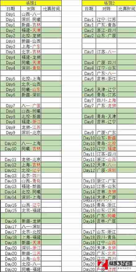 cba,cba什么时候恢复比赛,cba什么时候恢复比赛？复赛时间及赛程一览