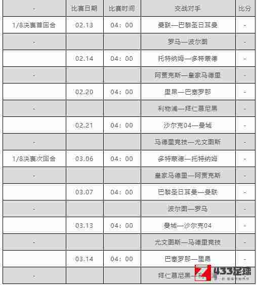 欧冠,欧冠16强赛程,欧冠16强赛程最新一览：曼联将对阵巴黎