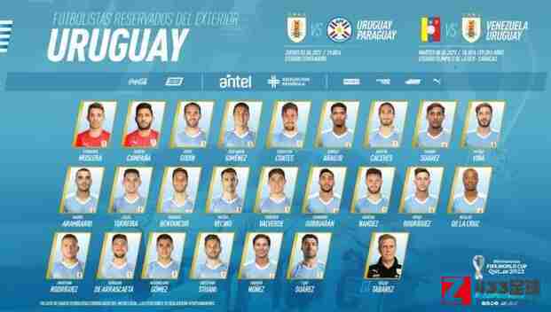 乌拉圭国家队,乌拉圭国家队最新名单,乌拉圭国家队最新名单一览：戈里亚兰，努涅斯入选