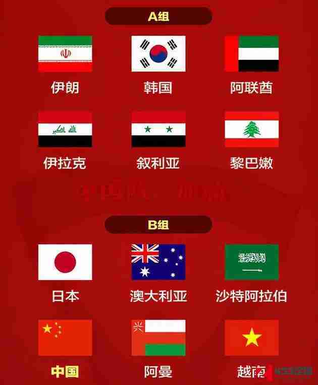 亚洲杯,亚洲杯分组,亚洲杯分组最新出炉：中国、沙特阿拉伯同在b组