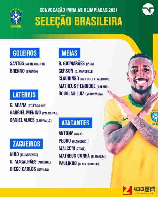 巴西国家队,巴西国家队名单,巴西国家队名单最新一览：维尼修斯、罗德里戈缺席