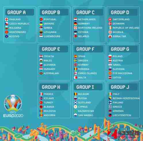 欧洲杯,欧洲杯预选赛抽签,欧洲杯预选赛抽签结果一览：于3月21日正式开启