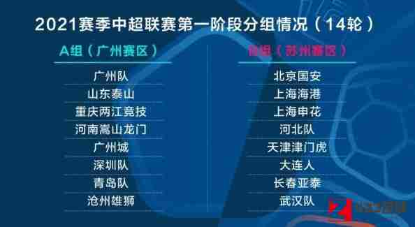 中超,新赛季中超赛程,新赛季中超赛程时间公布，将于4月20日正式启动