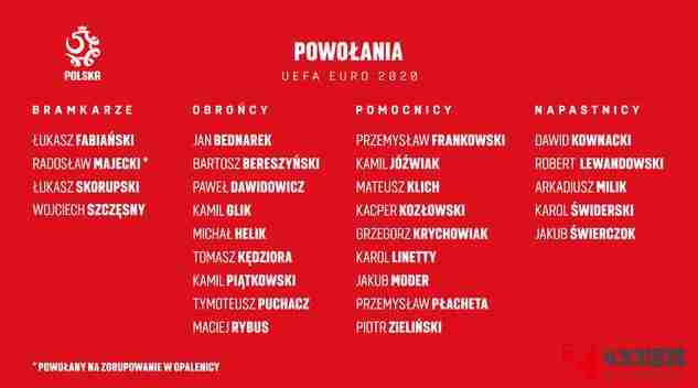 波兰国家队,波兰国家队初选大名单一览：乔维亚克、克利赫入选