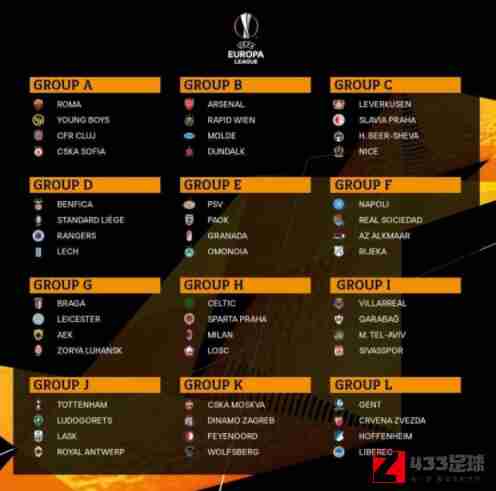 欧联杯,欧联杯抽签,欧联杯分组抽签最新公布：阿森纳和莫尔德同在一组