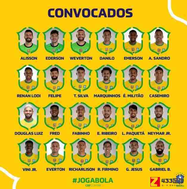 巴西队,巴西队最新名单,巴西队美洲杯最新名单出炉：弗雷德，法比尼奥入选