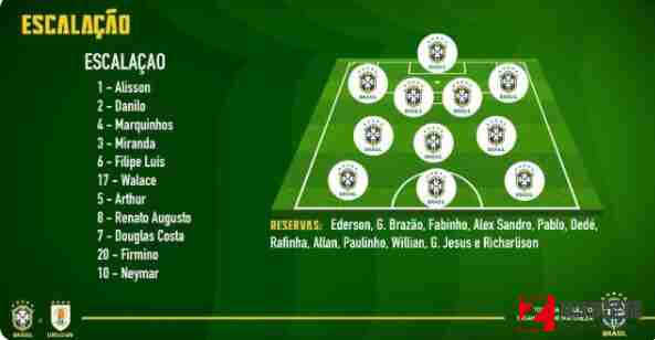 巴西队,乌拉圭队,巴西vs乌拉圭,巴西vs乌拉圭首发出炉：米兰达，费利佩在列