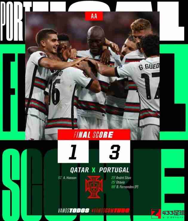 葡萄牙队,葡萄牙队3-1击败卡塔尔，B费点球锁定胜局