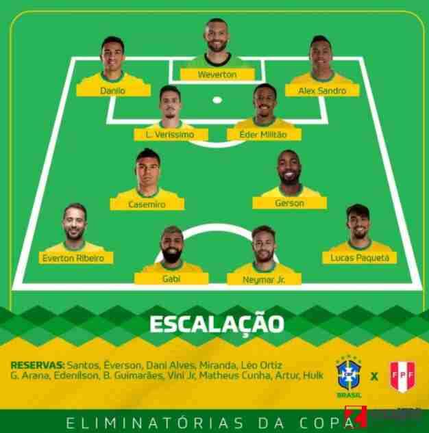 巴西队,秘鲁队,巴西vs秘鲁,巴西vs秘鲁首发出炉：巴尔博萨，热尔松在内