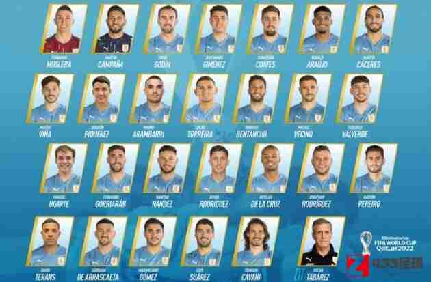 乌拉圭国家队,乌拉圭国家队大名单出炉：特朗斯，乌加特入选
