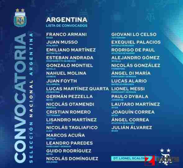 阿根廷队,阿根廷大名单,阿根廷大名单已公布：迪马利亚，阿拉里奥入选