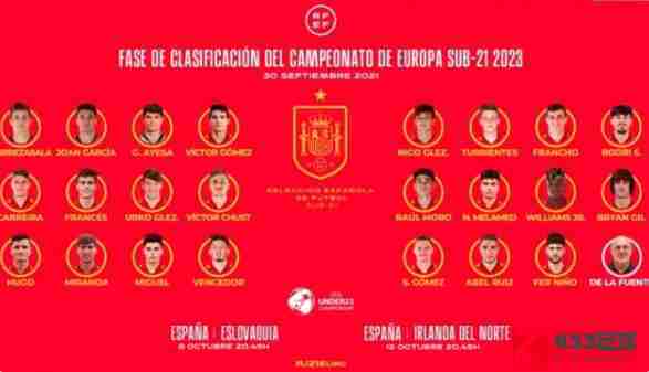 西班牙队,西班牙大名单,西班牙大名单最新出炉：莫罗、梅拉梅德在内