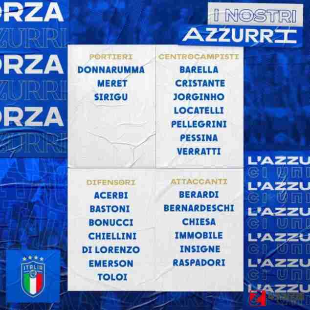 意大利国家队,意大利国家队新一期大名单：埃默森，托洛伊入选