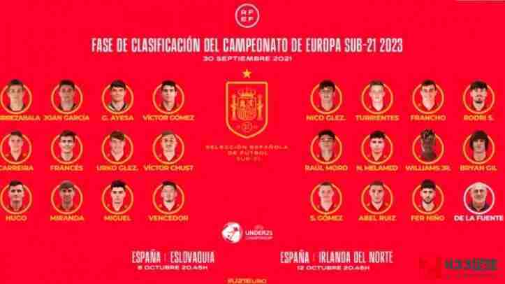 西班牙队,西班牙大名单,西班牙U21大名单最新公布：加西亚、阿耶萨在内
