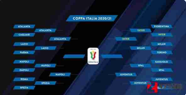 意大利杯,意大利杯半决赛,意大利杯半决赛赛程安排一览：国米将会面尤文