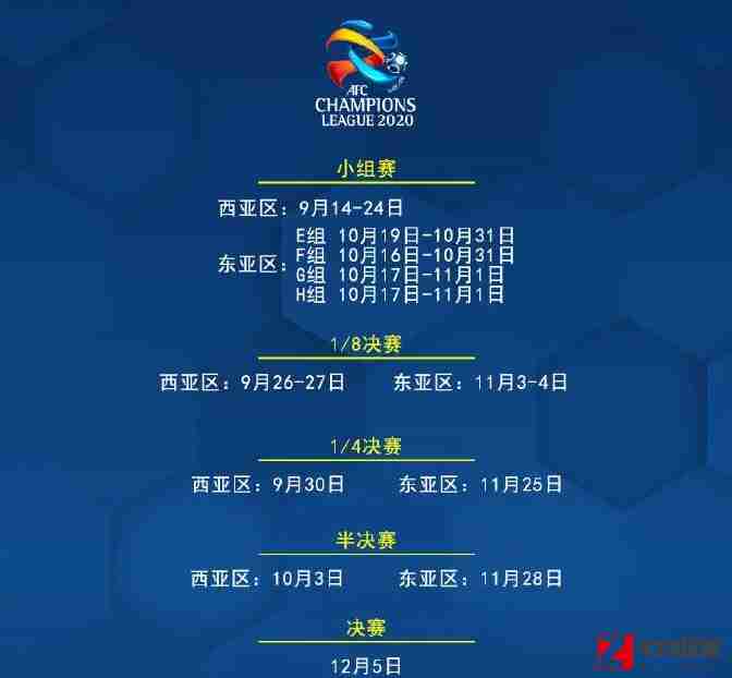 亚冠,亚冠赛程2020赛程表最新,亚冠赛程2020赛程表最新：申花首轮将会师珀斯光荣