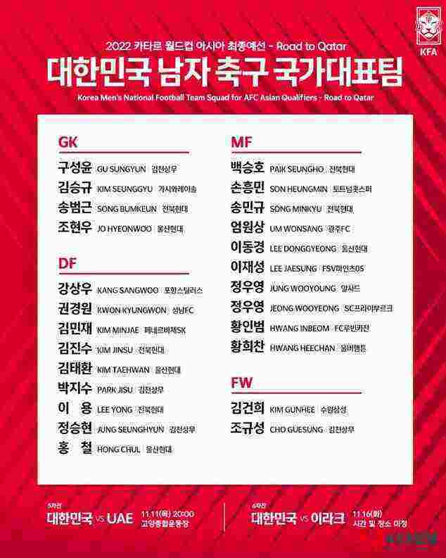 韩国国家队,韩国国家队新一期名单出炉：黄喜灿、李在城在内