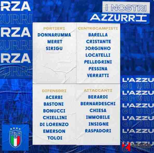 意大利国家队,意大利国家队名单,意大利国家队名单最新出炉：佩莱格里尼，佩西纳在内