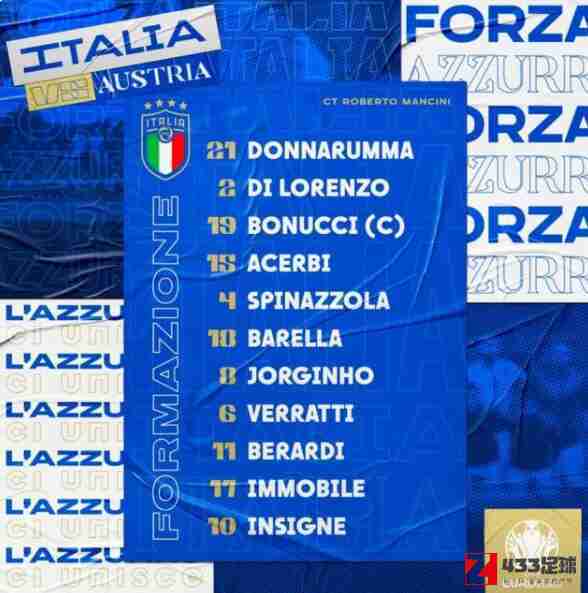 意大利队,奥地利队,意大利vs奥地利,意大利vs奥地利首发公布：因西涅、贝拉尔迪在内
