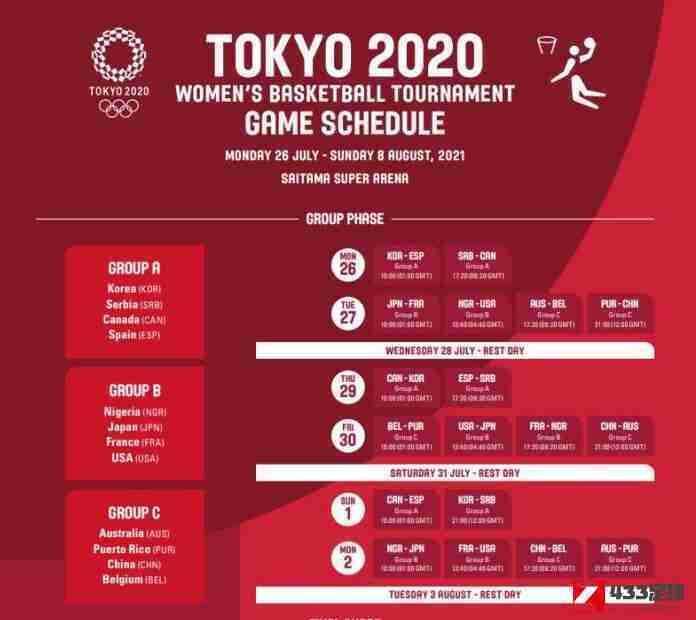 中国女篮,女篮奥运会2021赛程表,中国女篮奥运会2021赛程表：首战7月27日开启
