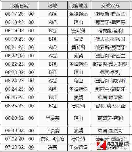 2017联合会杯,2017联合会杯赛程,2017联合会杯赛程公布：首战于6月17日正式开启