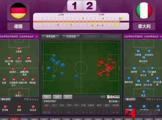 欧洲杯,意大利队,德国队,2012欧洲杯意大利vs德国,2012欧洲杯意大利vs德国以2-1获胜，厄齐尔扳回一分