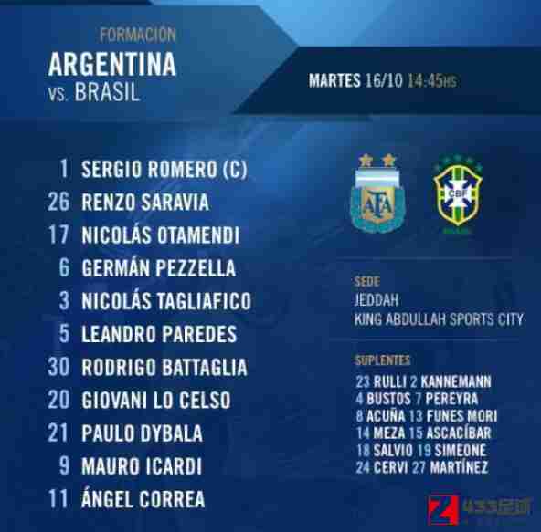阿根廷队,巴西队,阿根廷vs巴西,阿根廷vs巴西首发出炉：阿库尼亚，莫里替补待命