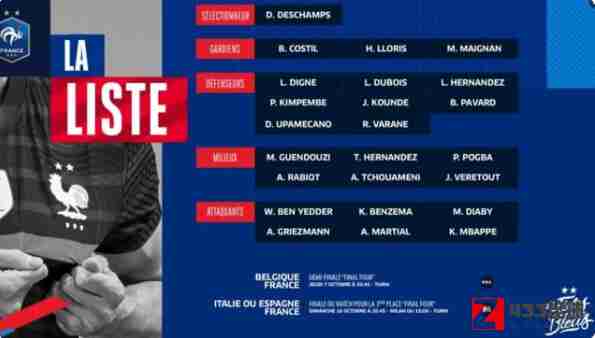 法国队,法国队名单,法国队欧国联大名单出炉：帕瓦尔，瓦拉内在内